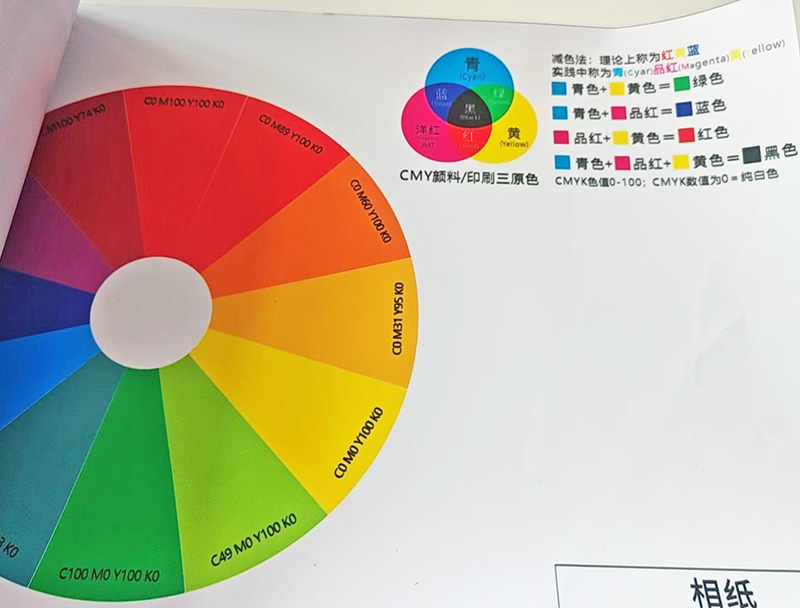 韶关写真